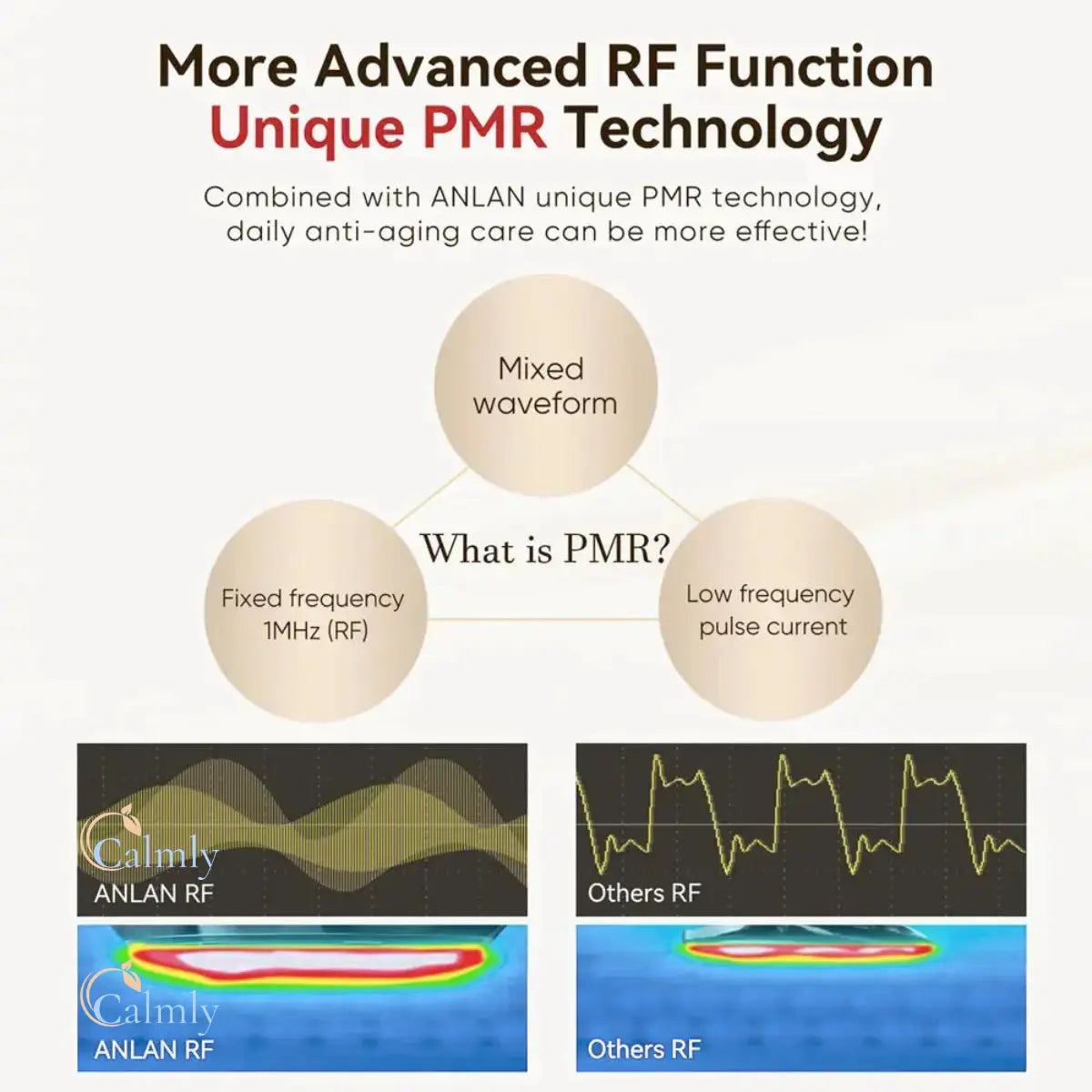 Calmly™ 24K Gold-Infused Multi-Polar Renewal System