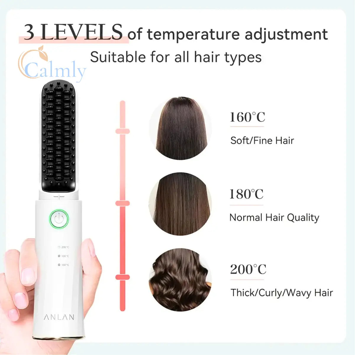 Calmly™ AeroGlide Cordless Ionic Styler