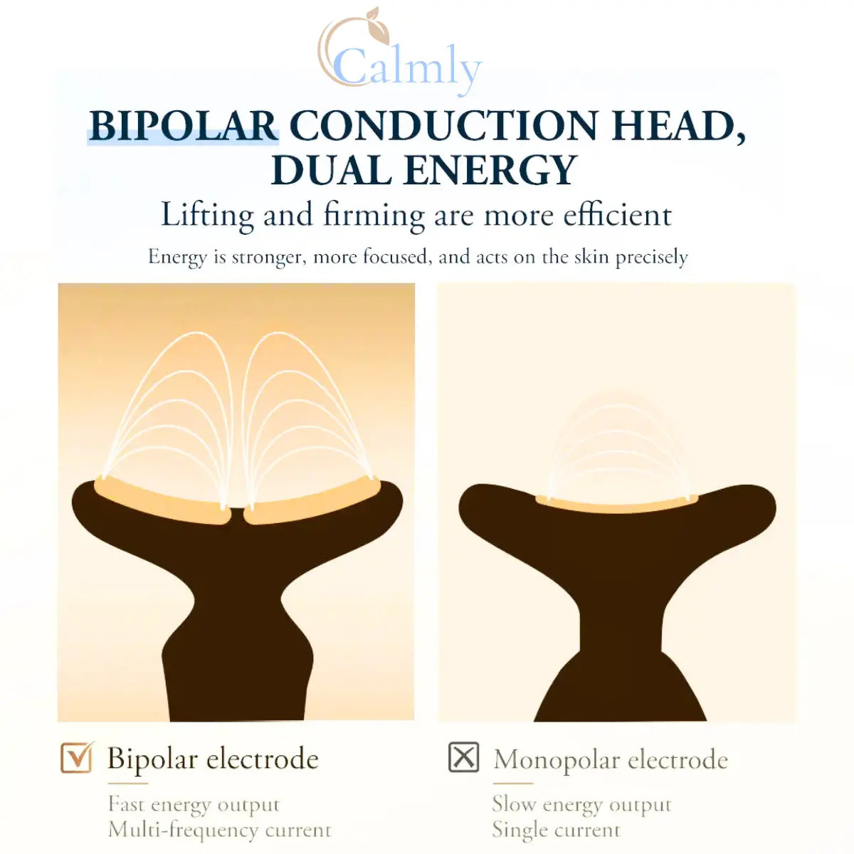 Calmly™ | The Aurelia 24K Dual-Polar Lift & Sculpt Device