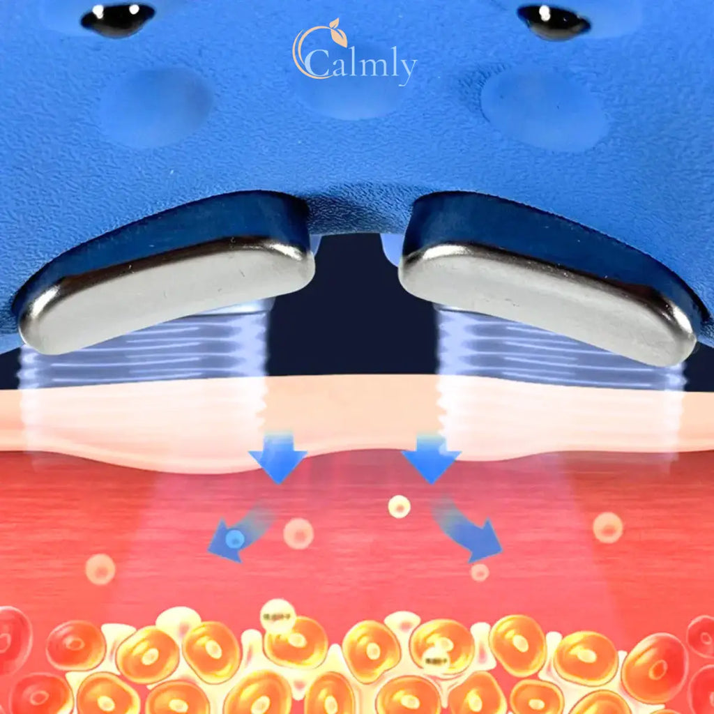 Calmly Thermal-Vibe™ Smart Recovery System