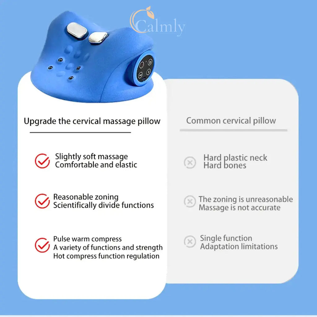 Calmly Thermal-Vibe™ Smart Recovery System