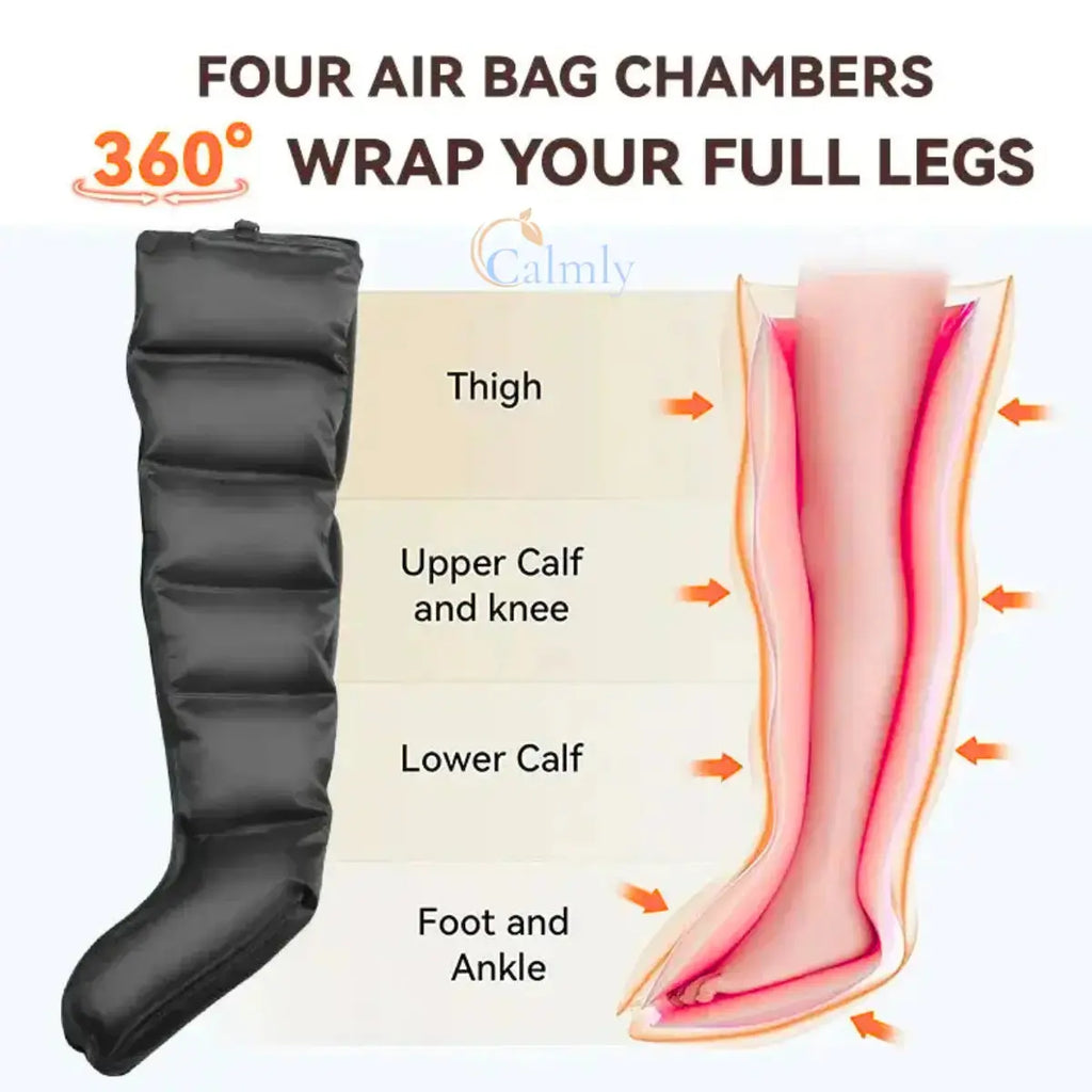 Calmly Jinkairui™ Air-Wave Professional System