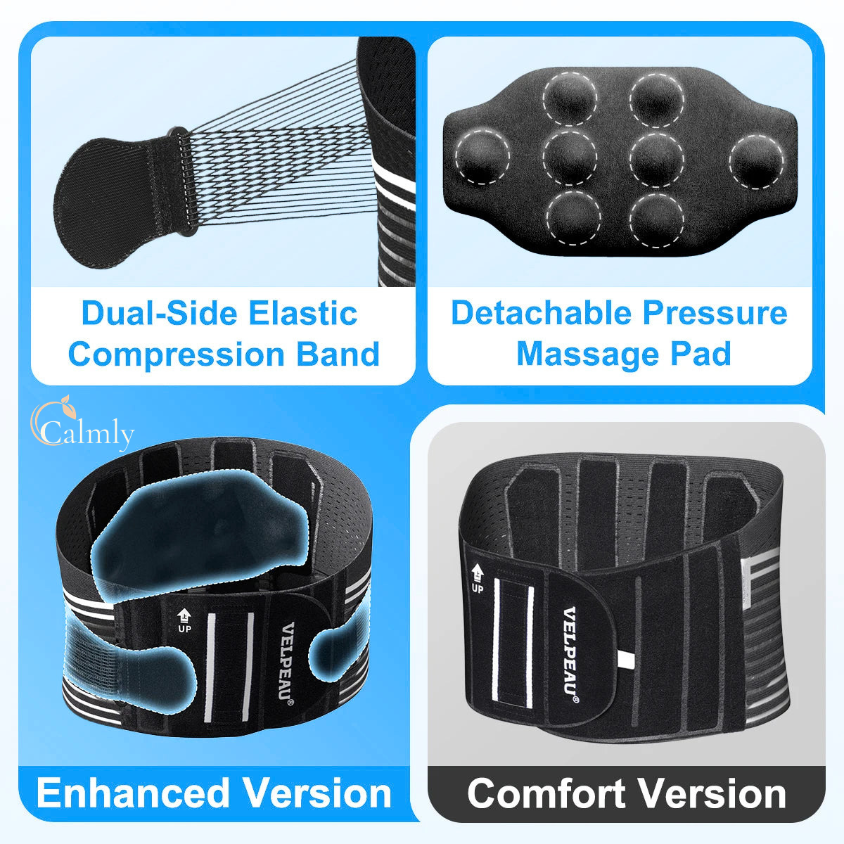 Calmly™ | Velpeau® Ergonomic Lumbar Support Belt & Lower Back Brace Calmly Co.