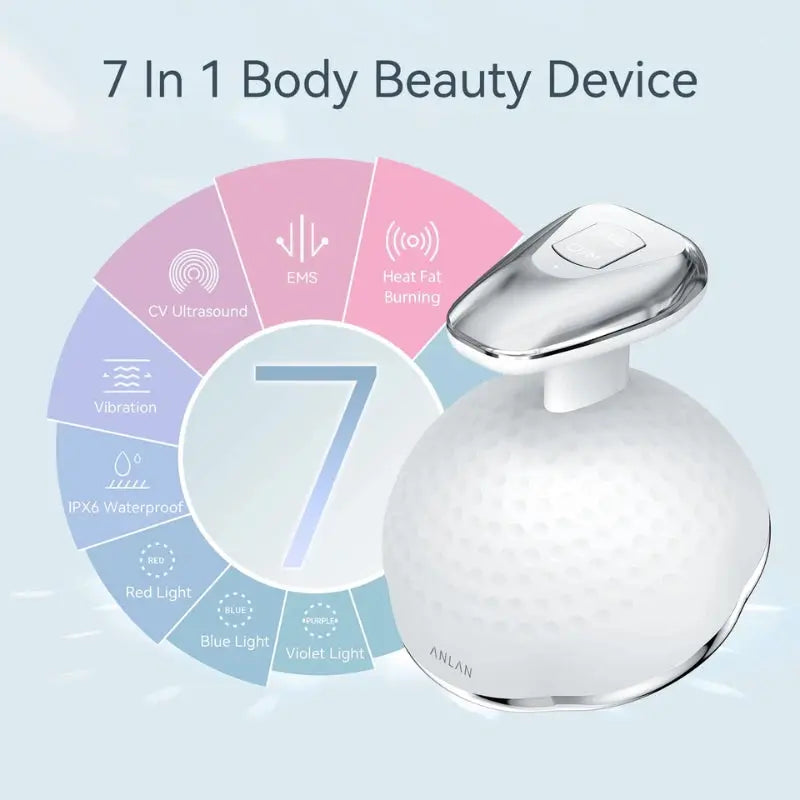 Calmly Anlan 5-in-1 Body Sculpting Massager Calmly