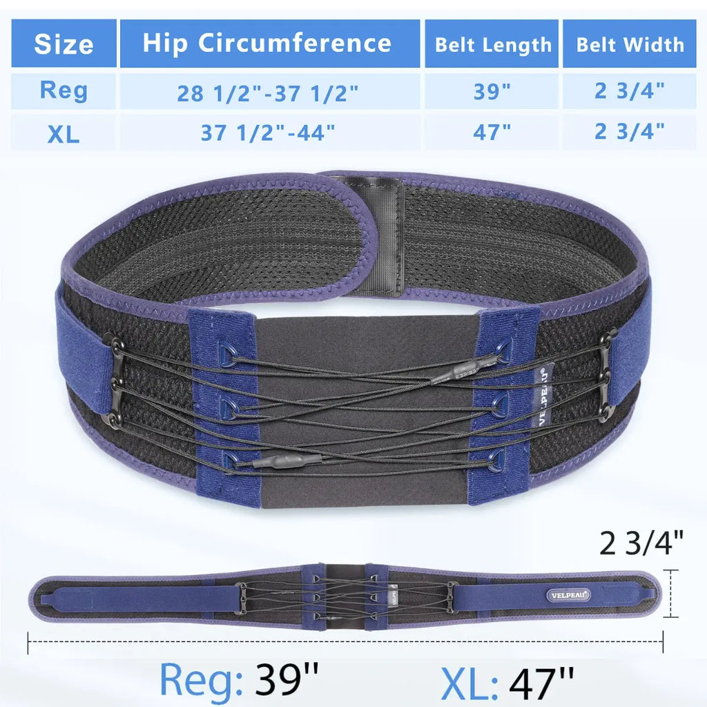 Pelvic Support & Sciatica Relief Brace