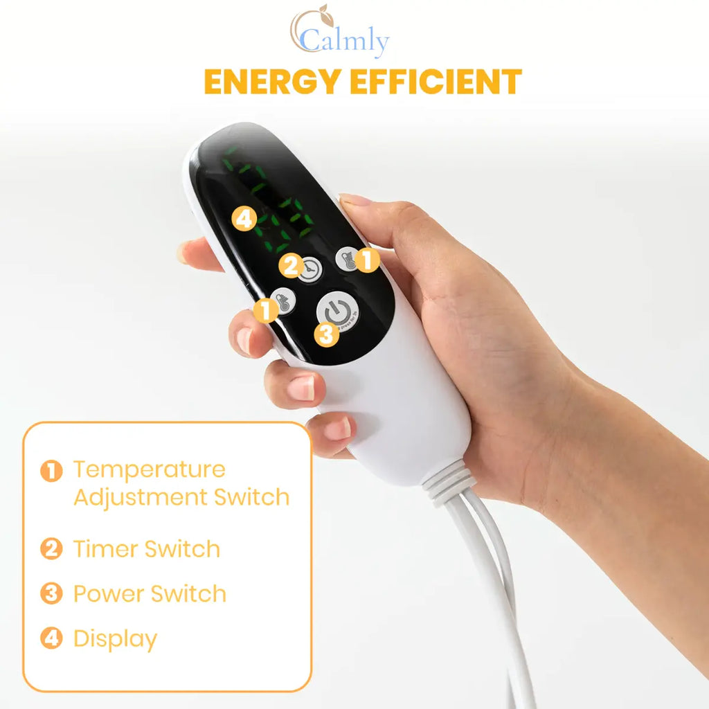 Calmly™ SereneThermal Dual-Zone Calmly Co.