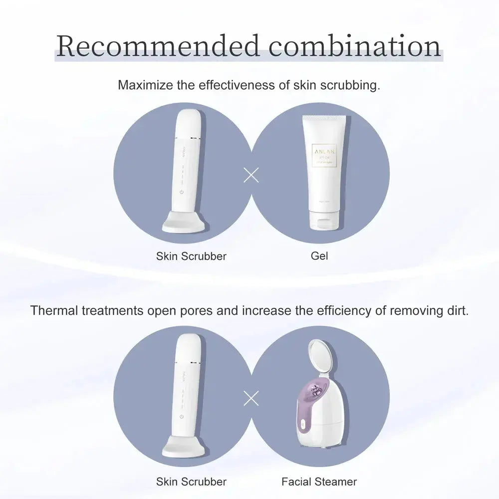 Calmly™ HydroSonic Pore-Refiner & Infuser