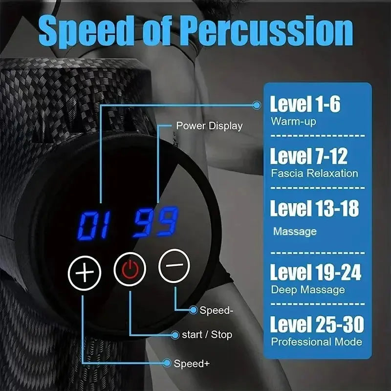 Calmly Deep Tissue Pro Massage Gun - Calmly Co.