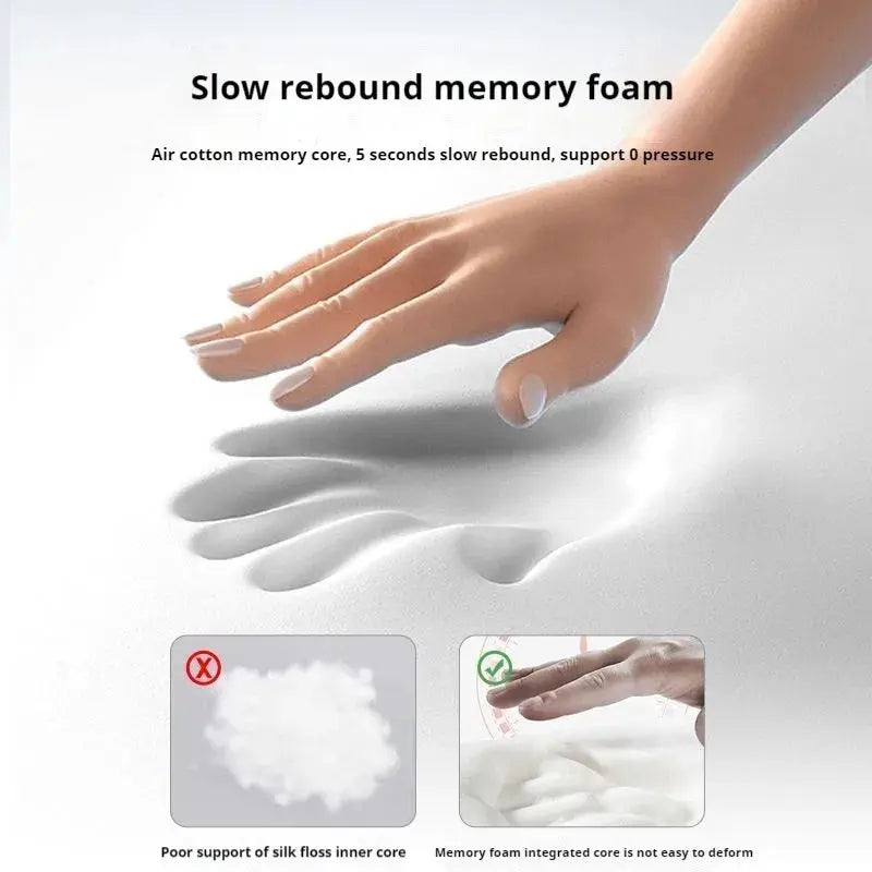 Calmly Neuro-Align™ Zero-Pressure System