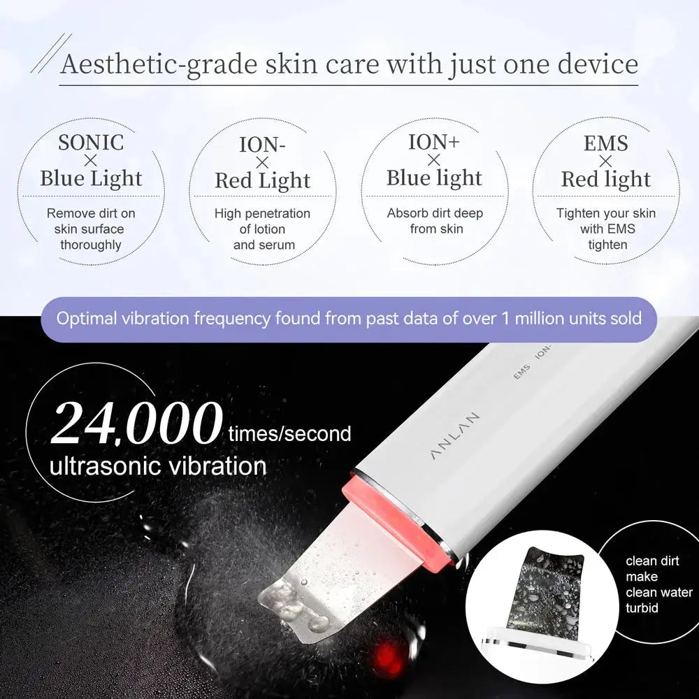 Calmly™ HydroSonic Pore-Refiner & Infuser