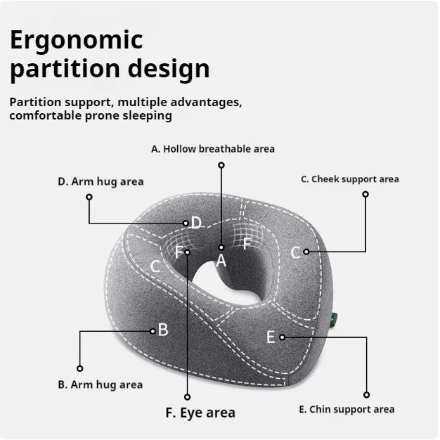 Face Down Pillow Prone Pillow for Prone Face Down Resting Comfort Memory Foam Ergonomics Home Massage Headrest for Beauty Salon Calmly Co.