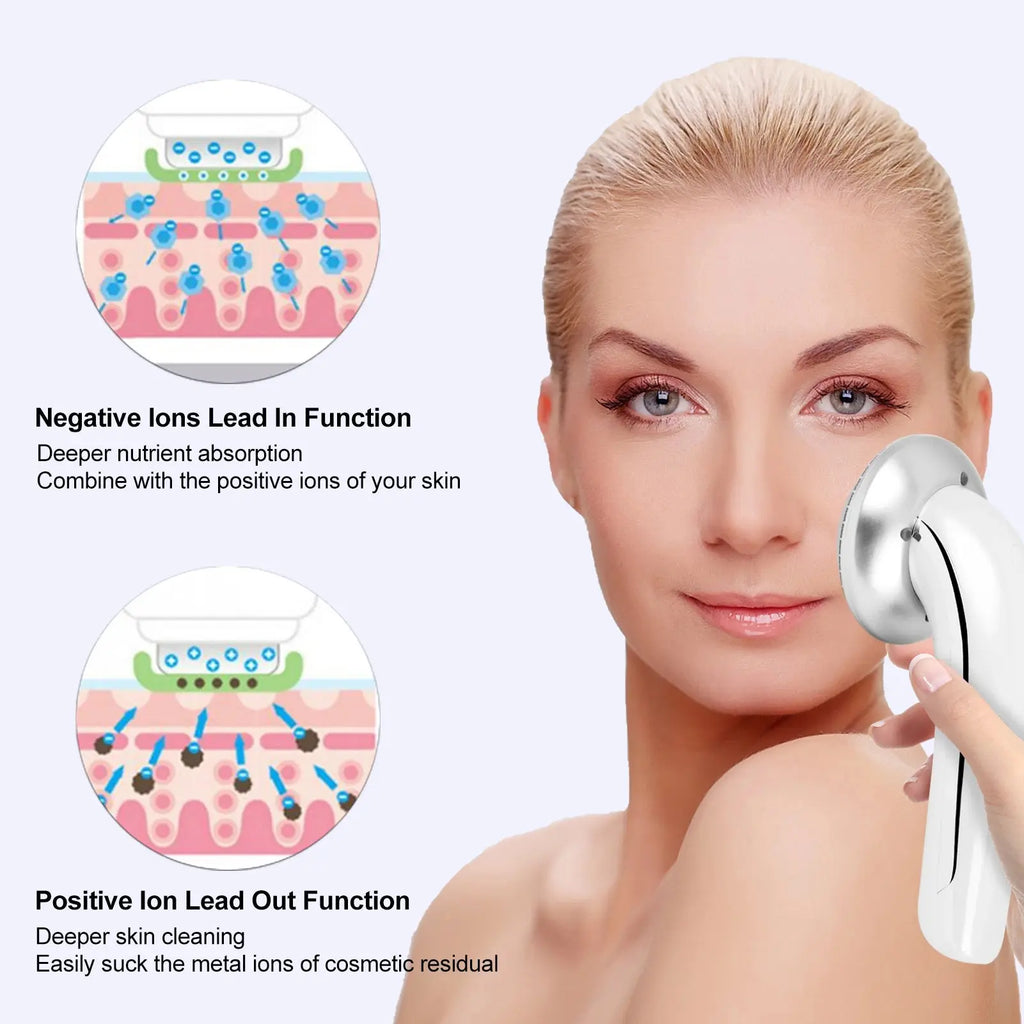 Calmly 6-in-1 Body Massager Calmly
