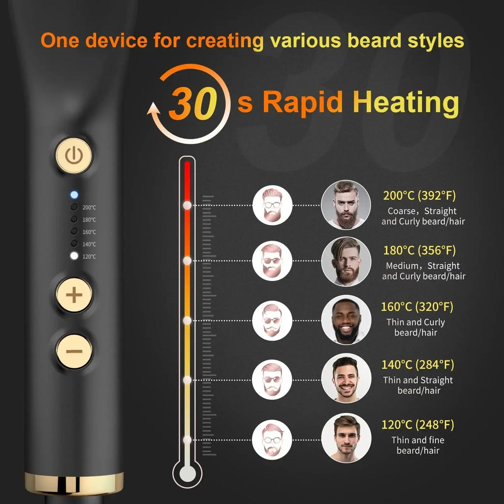 Calmly™ Precision-Flow Thermal Beard & Hair Aligner