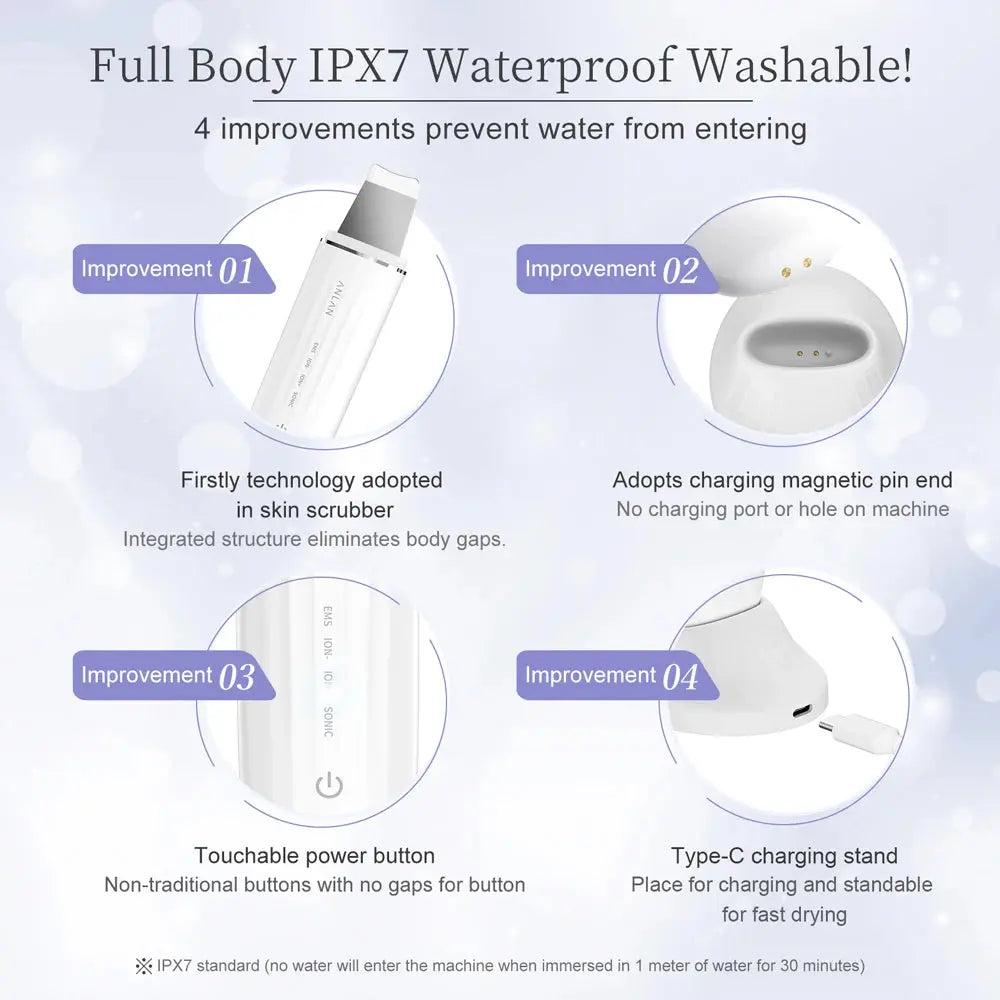 Calmly™ HydroSonic Pore-Refiner & Infuser