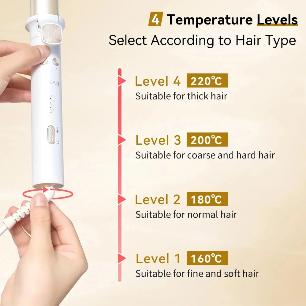 Calmly™ SereneCurler Intelligent Auto-Rotation System