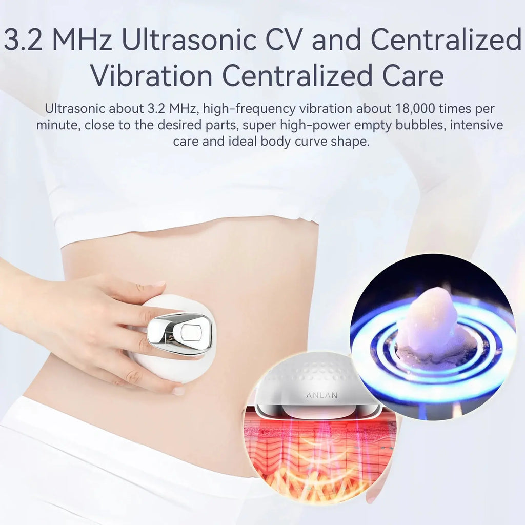 Calmly Anlan 5-in-1 Body Sculpting Massager Calmly