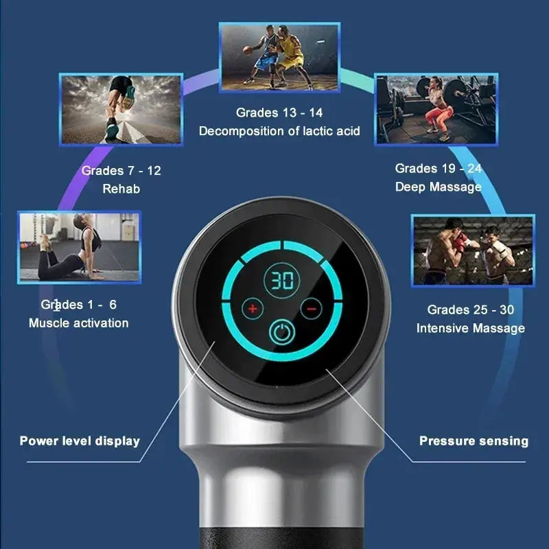 Calmly 30-Speed Pro Muscle Massage Gun Calmly