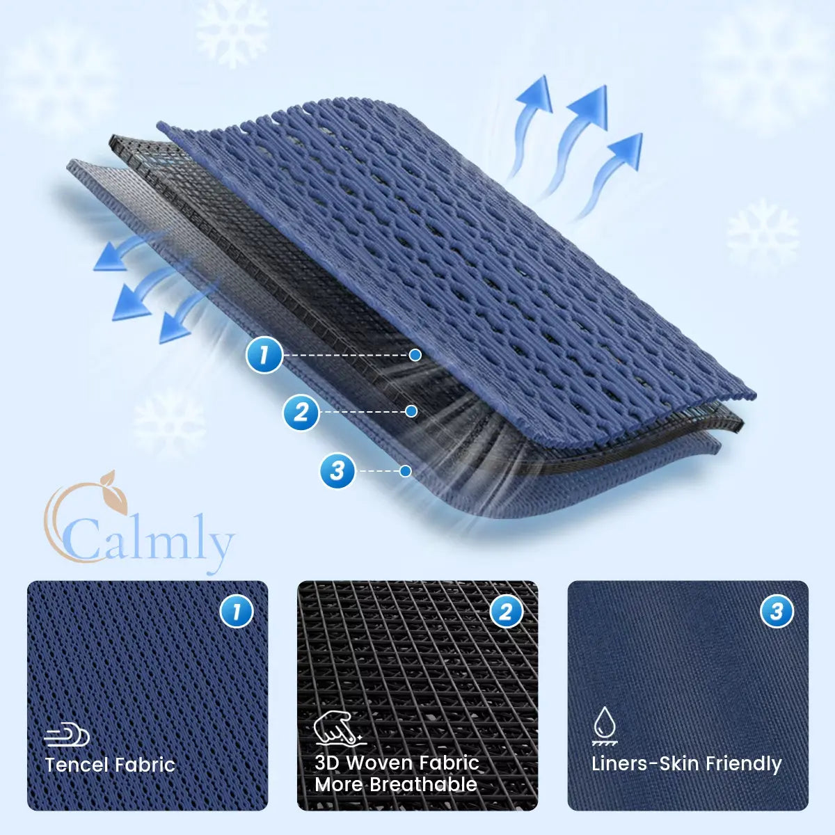 Calmly Adjustable Arm Sling Pro Calmly