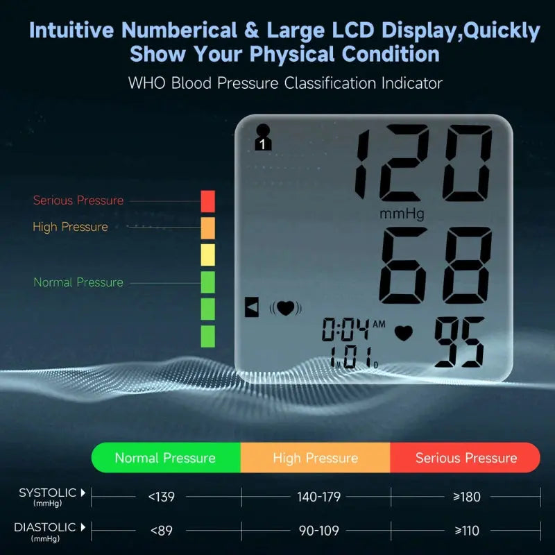 Calmly Sejoy Upper Arm Pressure Tracker Calmly