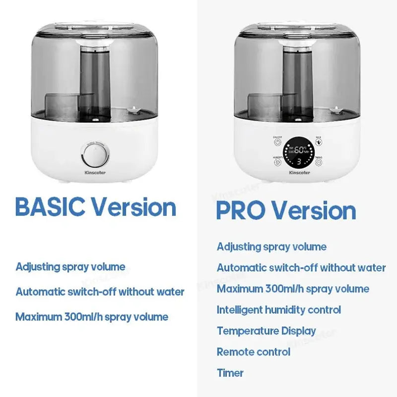 Calmly Kincoster 3L Aroma Humidifier Calmly
