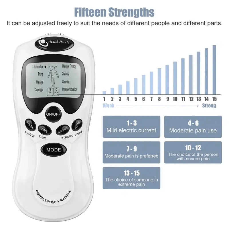 Calmly EMS Muscle Stimulator Calmly
