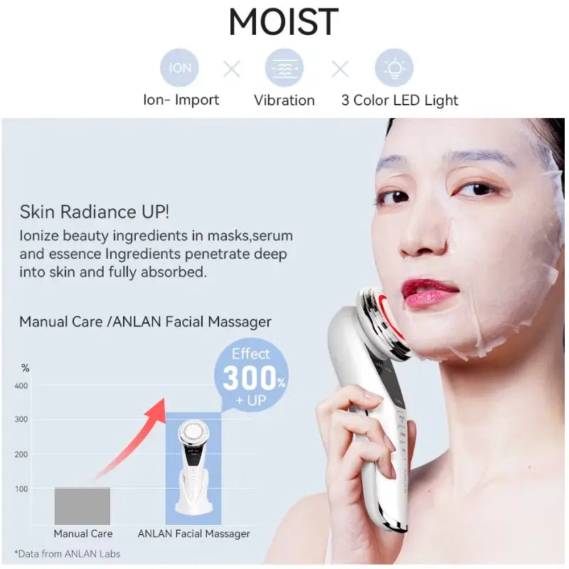 Calmly Anlan EMS Facial Pro Calmly