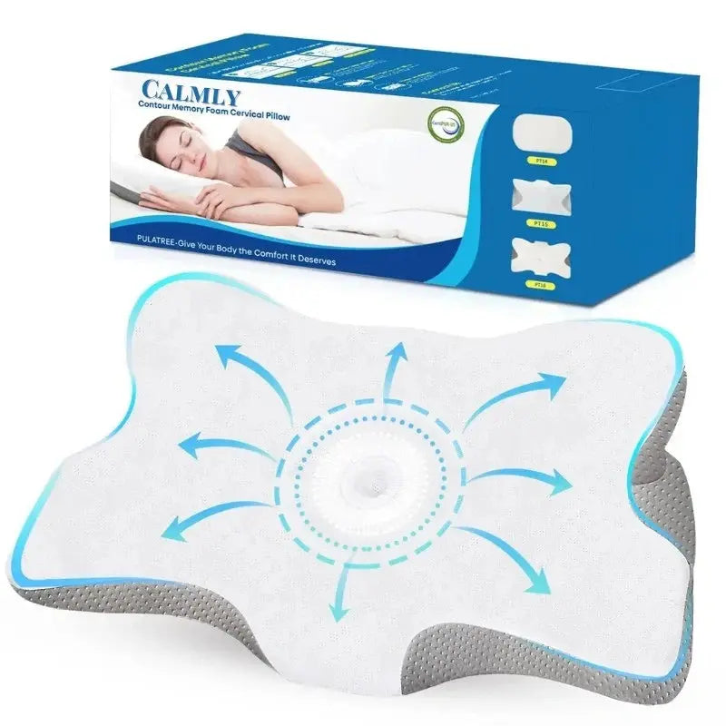 Calmly Warm Neck Pro Calmly Co.