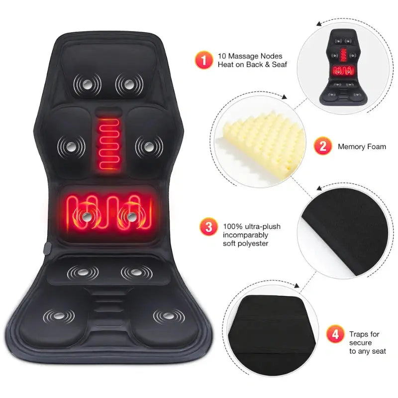 Calmly FullBody Massage Cushion Calmly