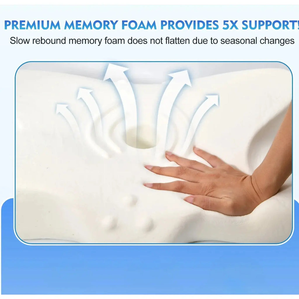 Calmly Warm Neck Pro Calmly Co.