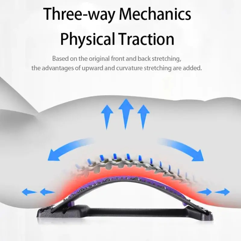 Calmly SpineAlign Stretcher Calmly